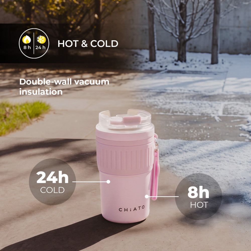 hotSIP Soft Lavender