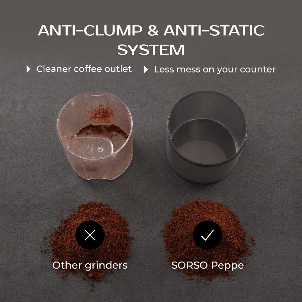 SORSO Brew & Espresso Electric Coffee Grinder – Matt Black
